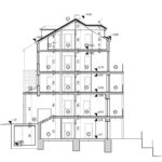 Dom umirovljenika Gru 4