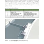 3D vizualizacija pregrade