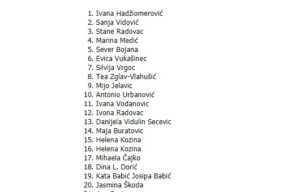 ivana haiomerovic BHIP