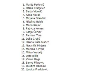 marija pavlovic gavr