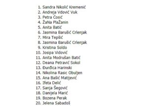 sandra nikolic kremenic NIKEL